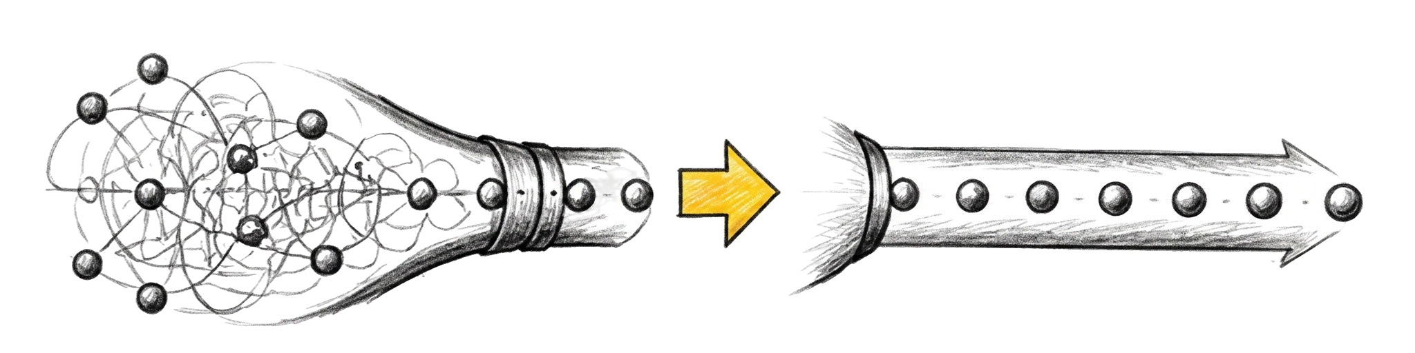 Messy sales flow turning into focused predictable revenue